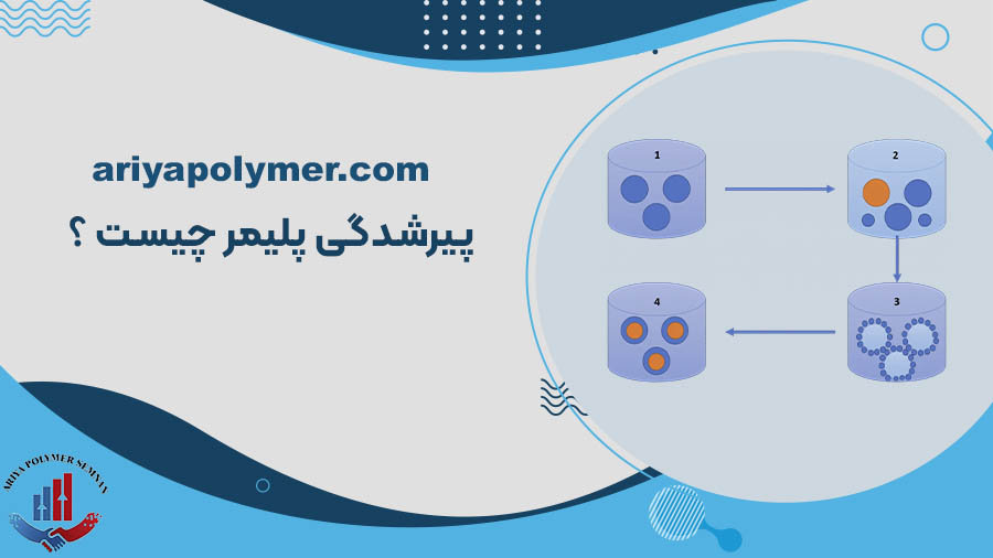 علت پیر شدن پلیمرها